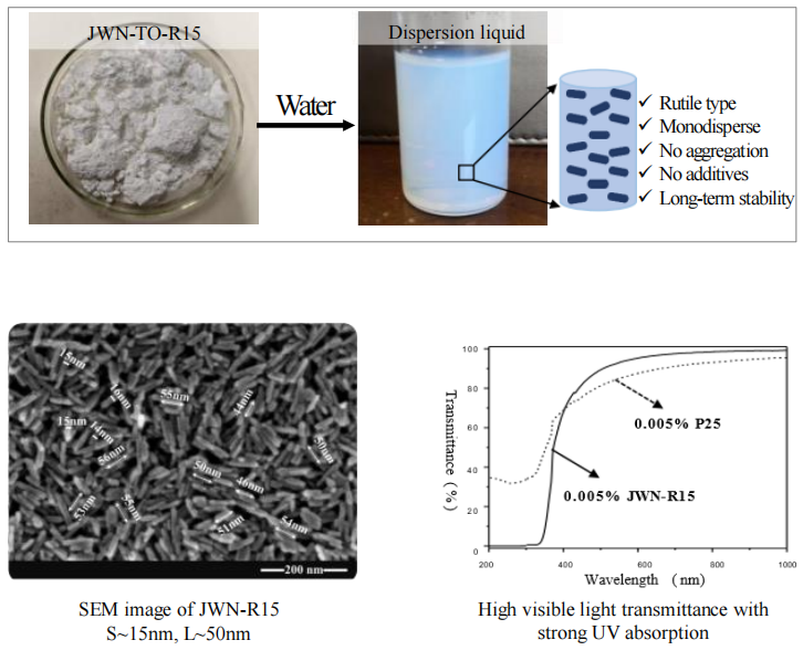 1711759963513793.png image.png